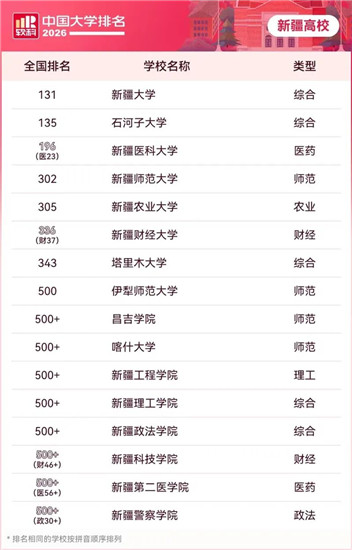 软科.jpg